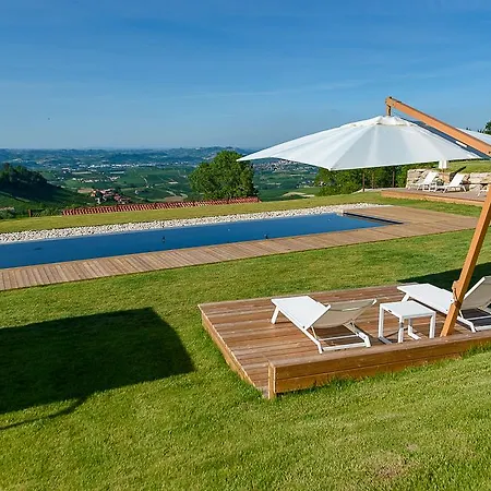 Relais Le Rocche * La Morra